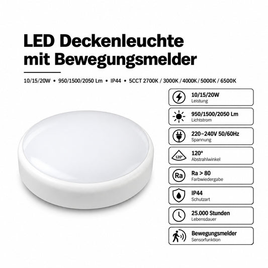 LED Deckenleuchte 10/15/20W – Bewegungsmelder, Akku-Notlicht, 5CCT, IP44.
