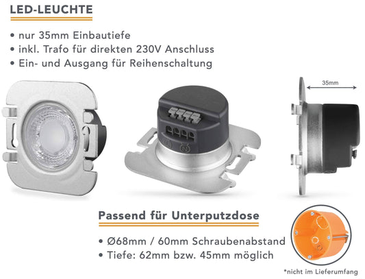 LED-Treppenbeleuchtung – Wandeinbauleuchte in Weiß, Rundum quadratisch für stilvolle Akzente