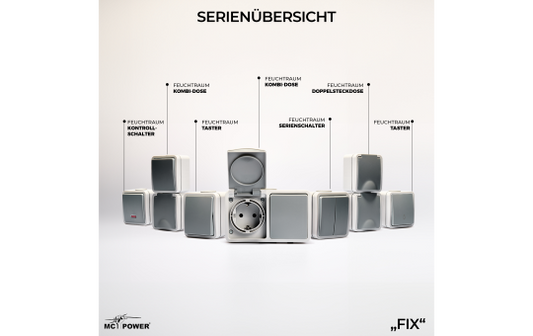 Feuchtraum Aufputz-Set IP54 – 4-teilig Schalter & Steckdosen Grau.