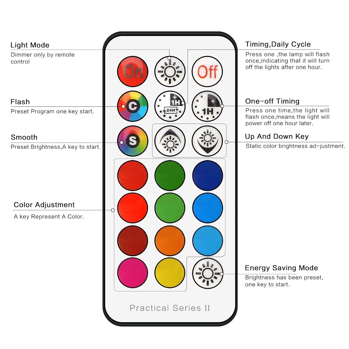 Led Gu 10 3W 270 Lumen RGB /W
