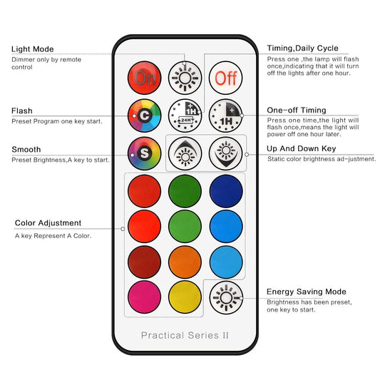 Led Gu 10 3W 270 Lumen RGB /W