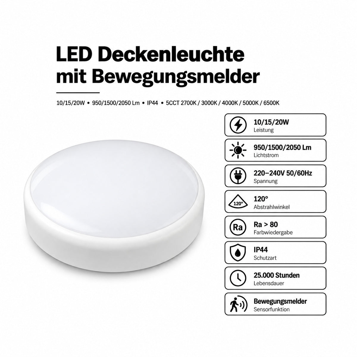 LED Deckenleuchte 10/15/20W – Bewegungsmelder, 5CCT, IP44.
