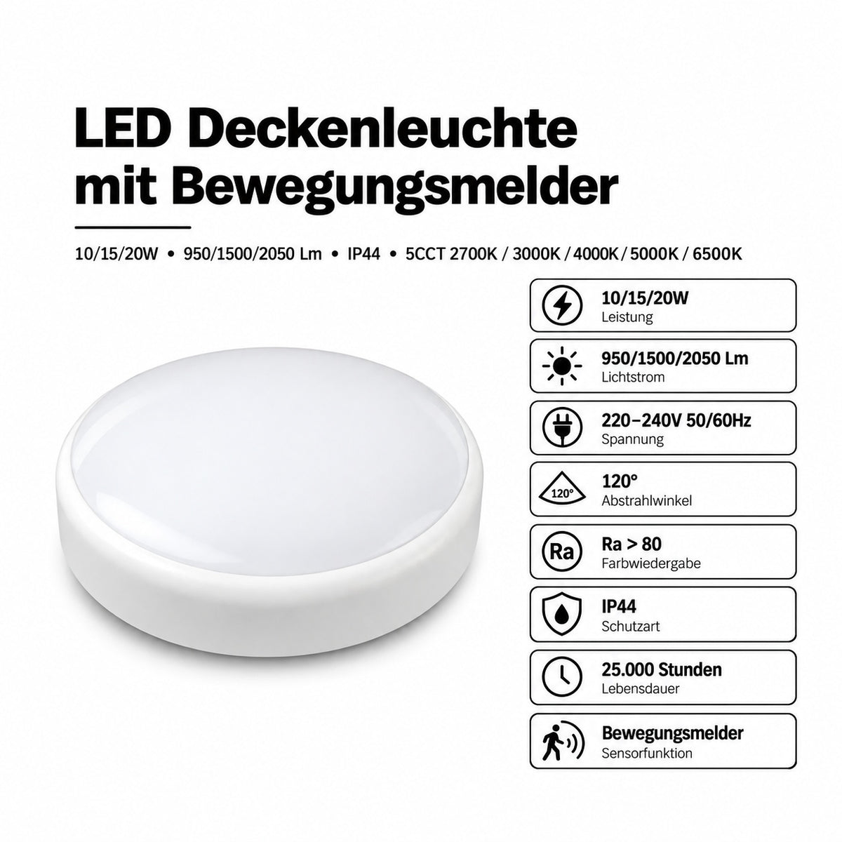 LED Deckenleuchte 10/15/20W – Bewegungsmelder, Akku-Notlicht, 5CCT, IP44.