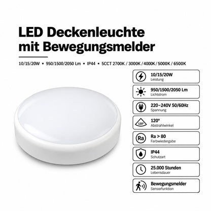 LED Deckenleuchte 10/15/20W – Bewegungsmelder, Akku-Notlicht, 5CCT, IP44.