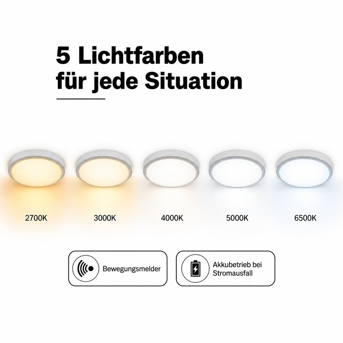 LED Deckenleuchte 10/15/20W – Bewegungsmelder, Akku-Notlicht, 5CCT, IP44.