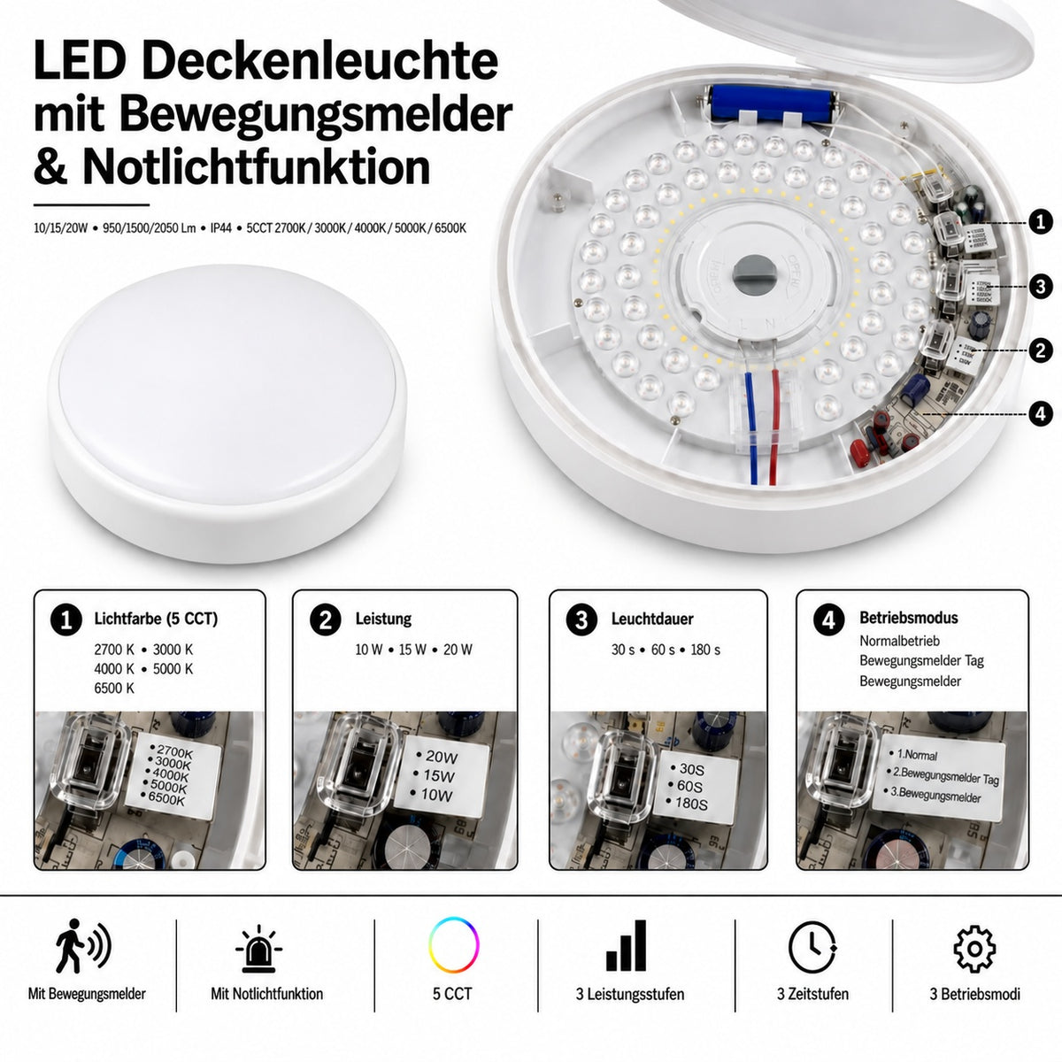 LED Deckenleuchte 10/15/20W – Bewegungsmelder, Akku-Notlicht, 5CCT, IP44.