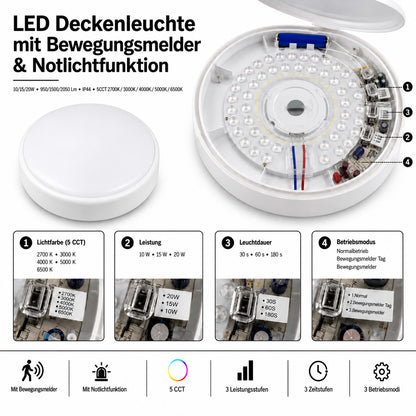 LED Deckenleuchte 10/15/20W – Bewegungsmelder, Akku-Notlicht, 5CCT, IP44.