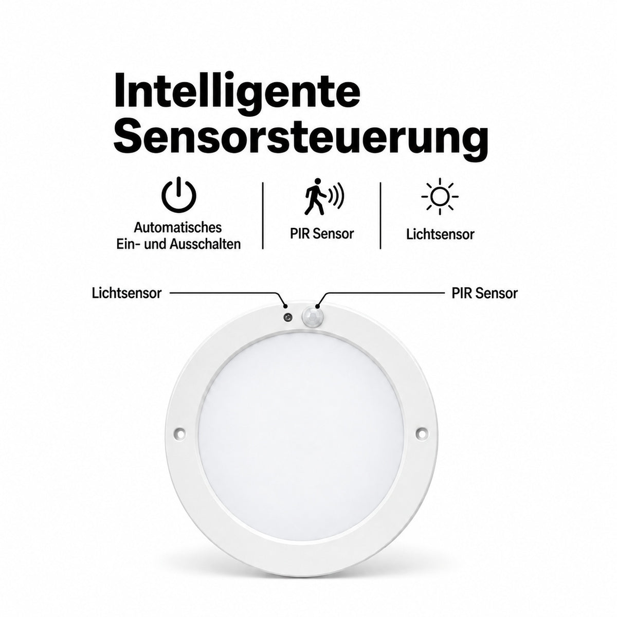 LED Deckenleuchte Rund 18W mit Bewegungsmelder CCT – 1820 Lumen, 3000K/4200K/6400K, IP20