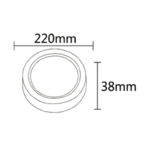 Aufputz LED-Panel 18W – Energieeffizient, 1360 Lumen, 120° Abstrahlwinkel