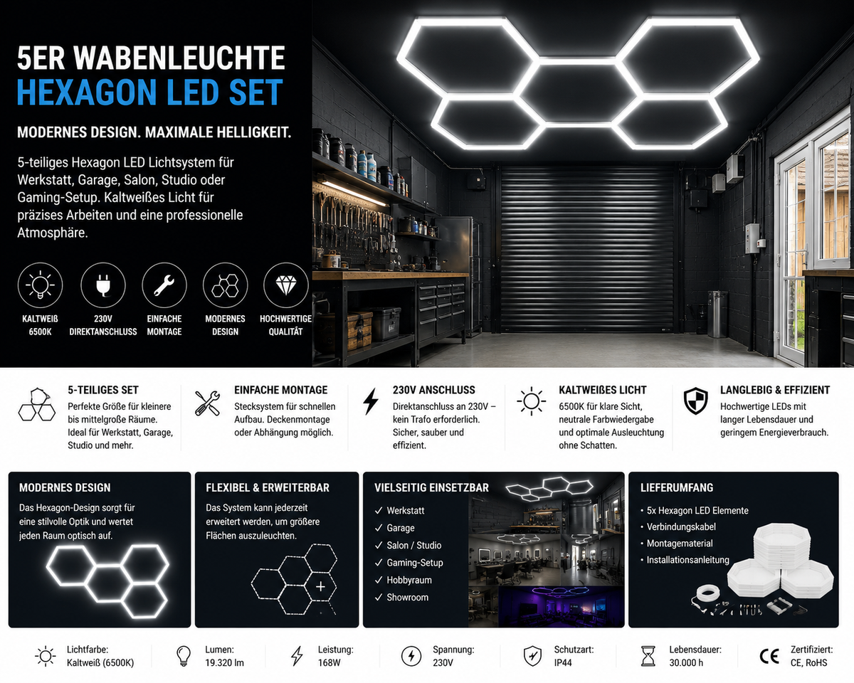 5-teiliges Hexagon-LED-Licht – leistungsstarke Beleuchtung für Werkstatt Garage.