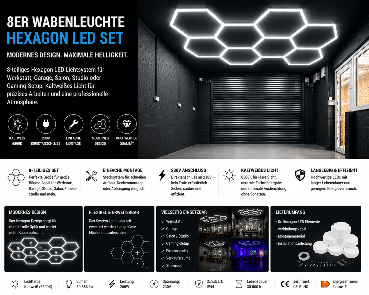 LED Hexagon 8 Waben 265W – 30.888 Lumen Garagenbeleuchtung.