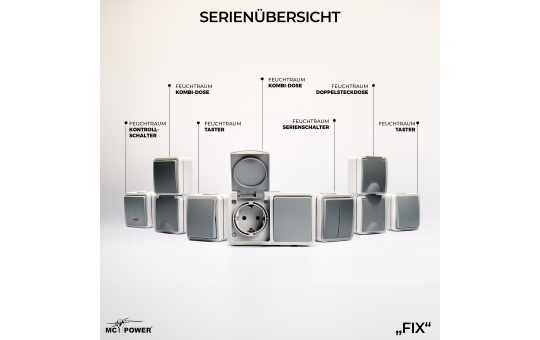 Feuchtraum Aufputz-Set IP54 – 4-teilig Schalter & Steckdosen Grau.