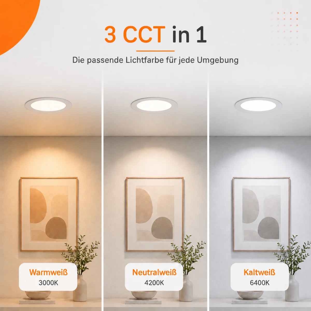 LED Einbaupanel Rund 12W CCT – 1120 Lumen, Ø 15,5 cm 3000K/4000K/6500K IP20.