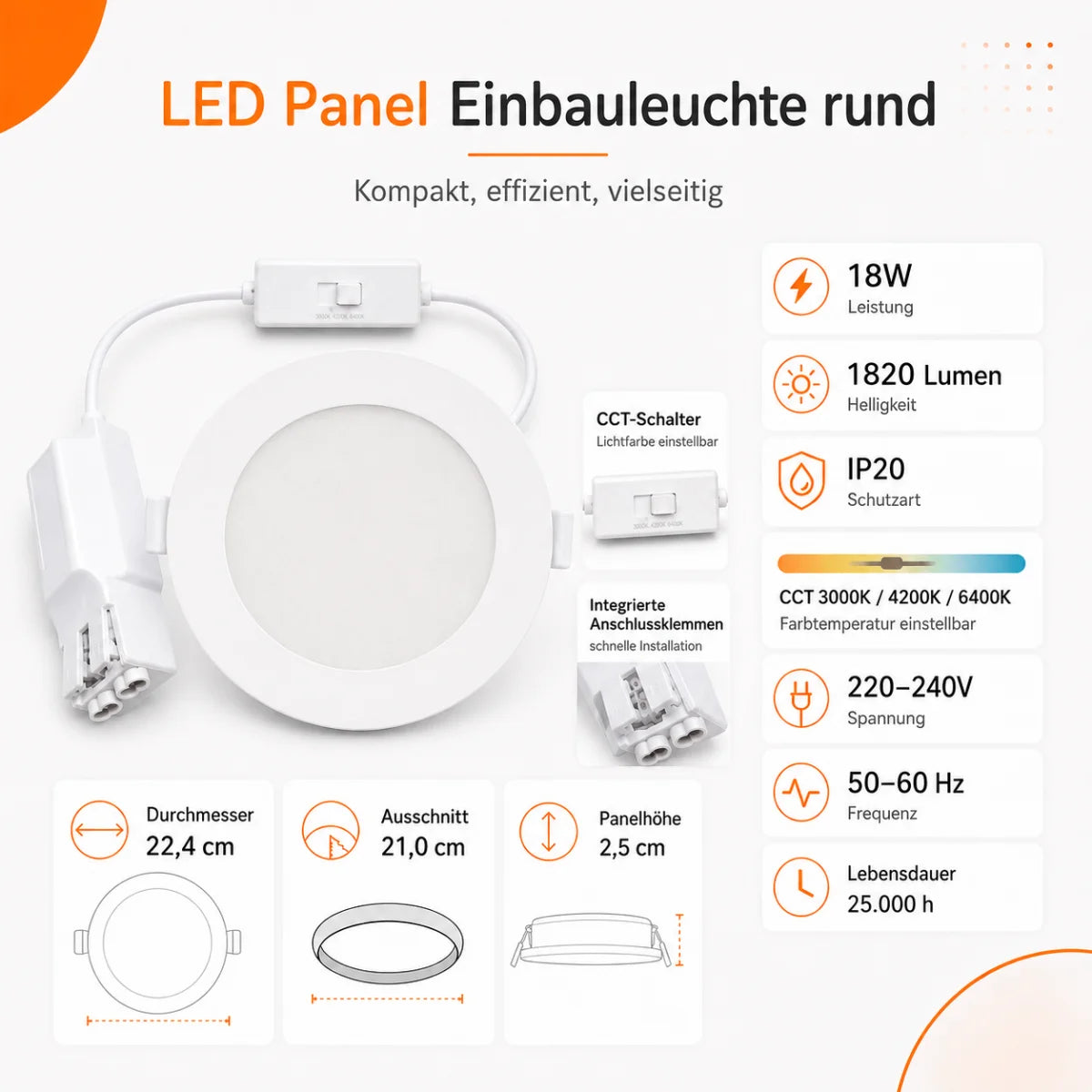 LED Einbaupanel Rund 18W CCT – 1800 Lumen, Ø 21 cm 3000K/4000K/6500K IP20.