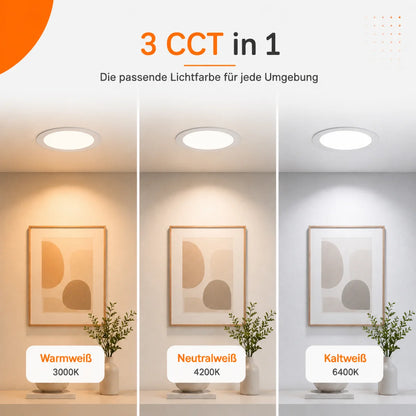 LED Einbaupanel Rund 18W CCT – 1800 Lumen, Ø 21 cm 3000K/4000K/6500K IP20.