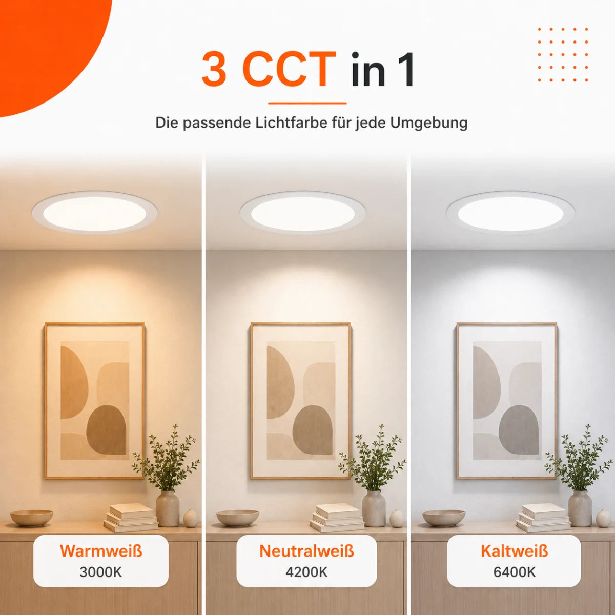 LED Einbaupanel Rund 18W Dimmbar CCT – 1800 Lumen, Ø 21 cm, 3000K/4000K/6500K.