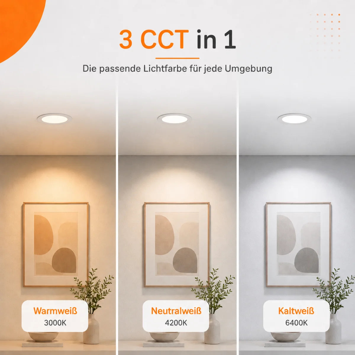 LED Einbaupanel Rund 6W CCT – 470 Lumen, Ø 12,8 cm 3000K/4000K/6500K IP20.