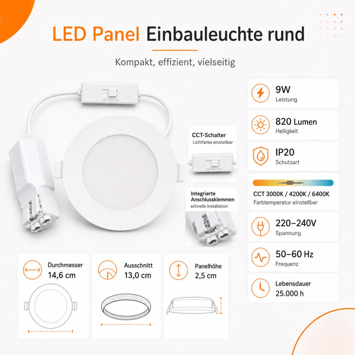 LED Einbaupanel Rund 9W CCT – 820 Lumen, Ø 14,6 cm 3000K/4000K/6500K IP20.